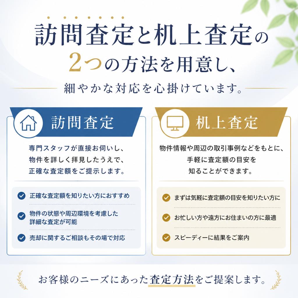 2. 当社の査定方法